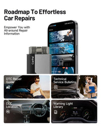 TOPDON Carpal, OBD2 Scanner, Automotive Bluetooth Scanner, All System Diagnostic Tool for Ios & Android, Vehicle Health Check, 6 Maintenance Services, Smog Check, Repair Guide, Performance Test